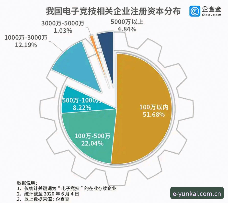 从数据差异看赛事：云开全站电竞赛事赛程表2026最新版配置逻辑详解